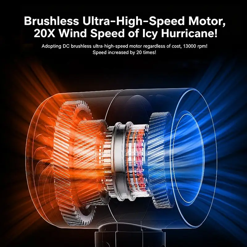مروحة يدوية صغيرة، شحن سريع USB، مروحة هواء محمولة، مروحة صامتة للأنشطة الخارجية
